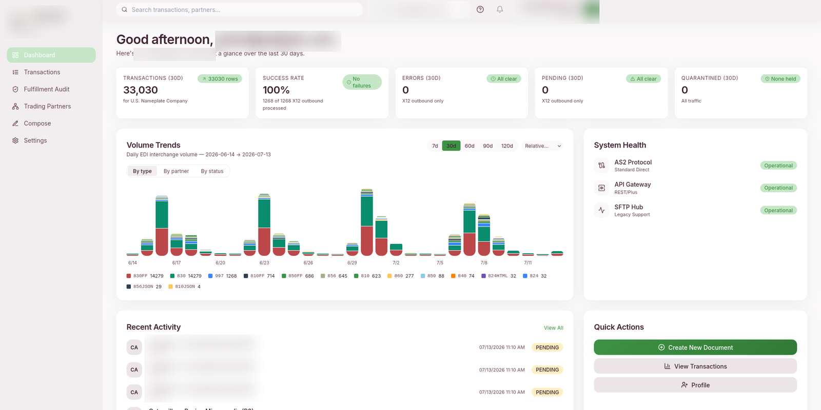Dashboard del portal EDI de Kontext